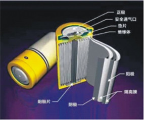 Alumina and boehmite slurry