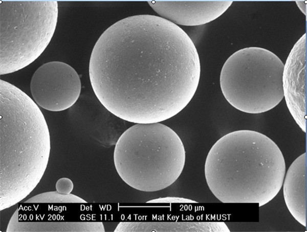 A series of α - alumina for thermal conductivity